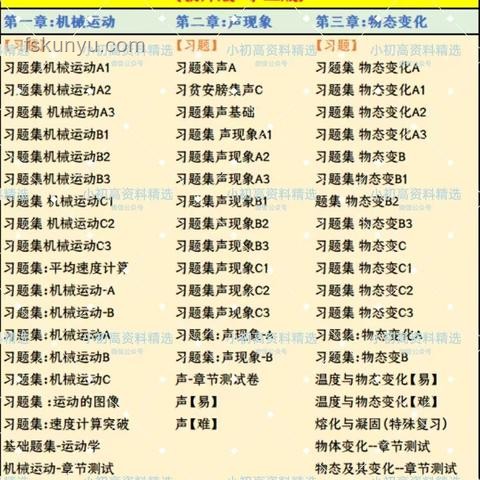 女生呼吁数学考试难度提升的解决方案
